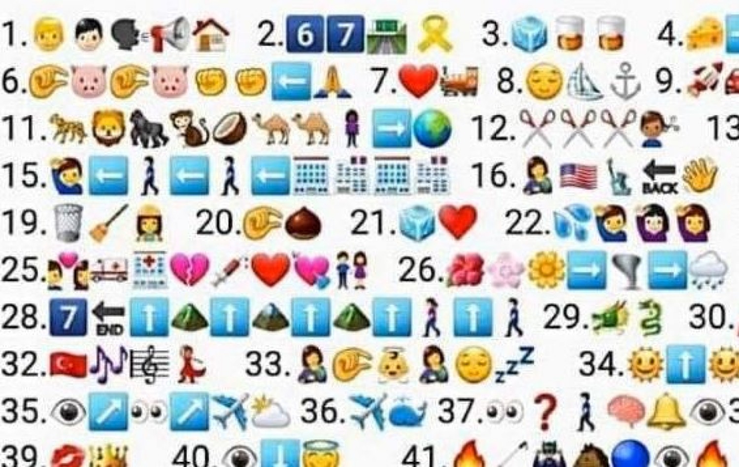 50 magyar sláger címét rejtik az emojik - Hányat tudsz belőle megfejteni?